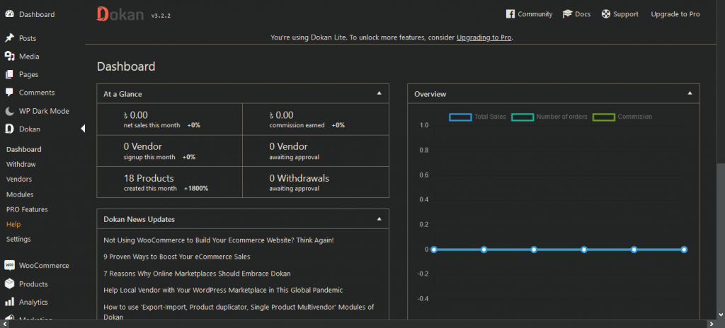 How to enable Dark Mode for eCommerce (Dokan and WCFM)