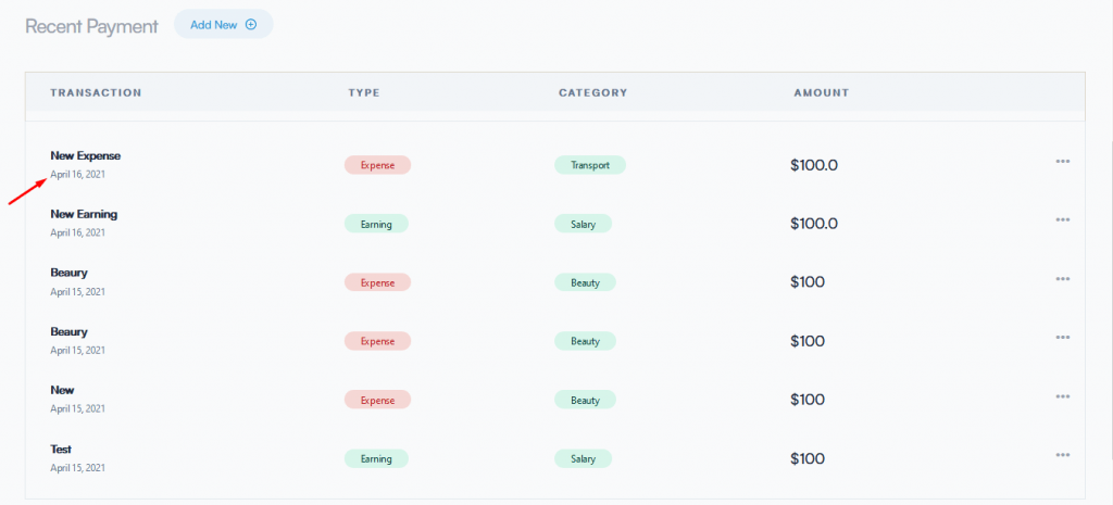 Earnings List