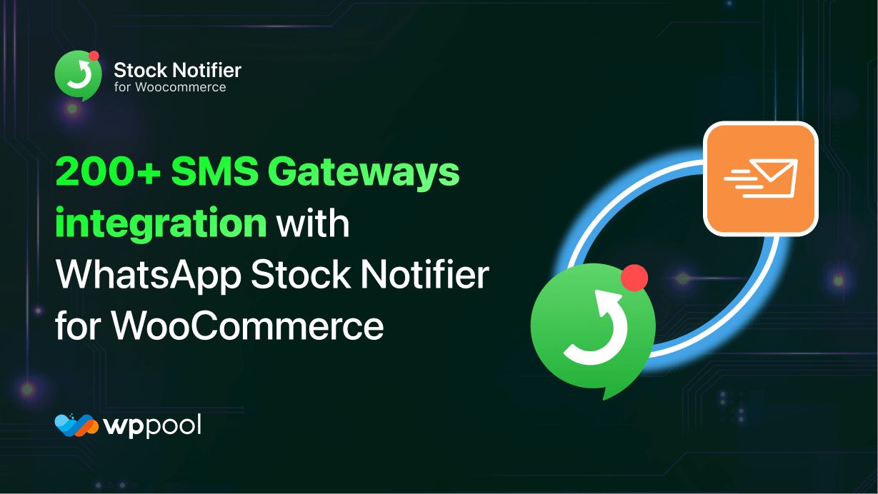 Introducing powerful WP SMS integration for WhatsApp Stock Notifier for WooCommerce