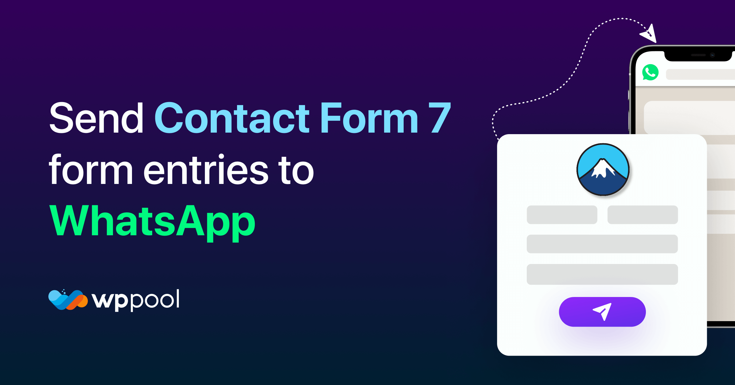 How to send Contact Form 7 form entries to WhatsApp