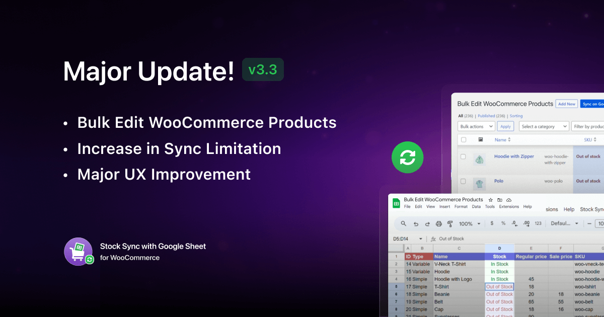WooCommerce stock sync v3.3