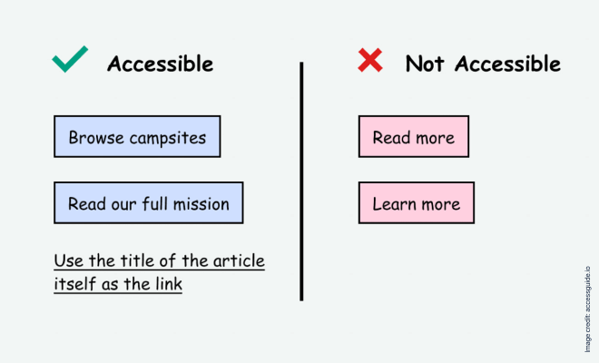 Use descriptive link text for WordPress accessibility 