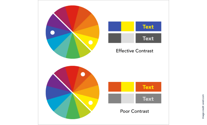 Think about your website’s color contrast for WordPress accessibility 