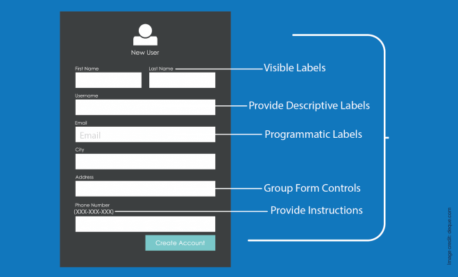 Optimize forms for accessibility for WordPress accessibility 