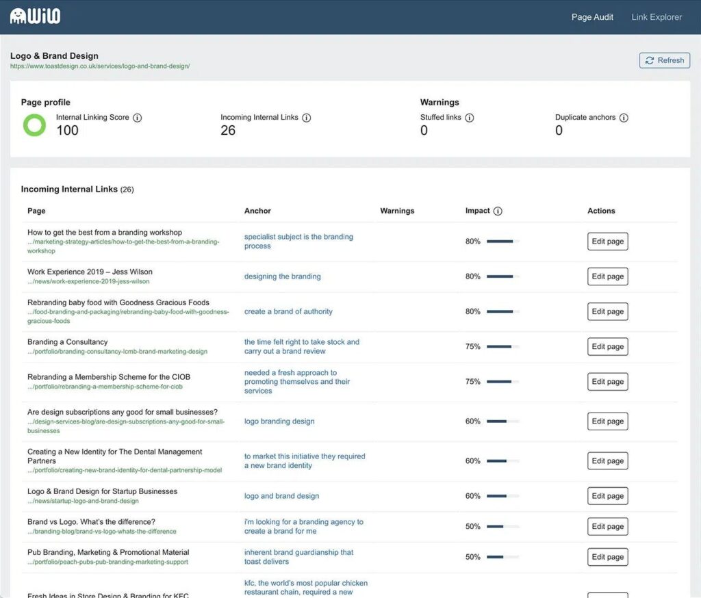 WordPress Internal Link Optimizer