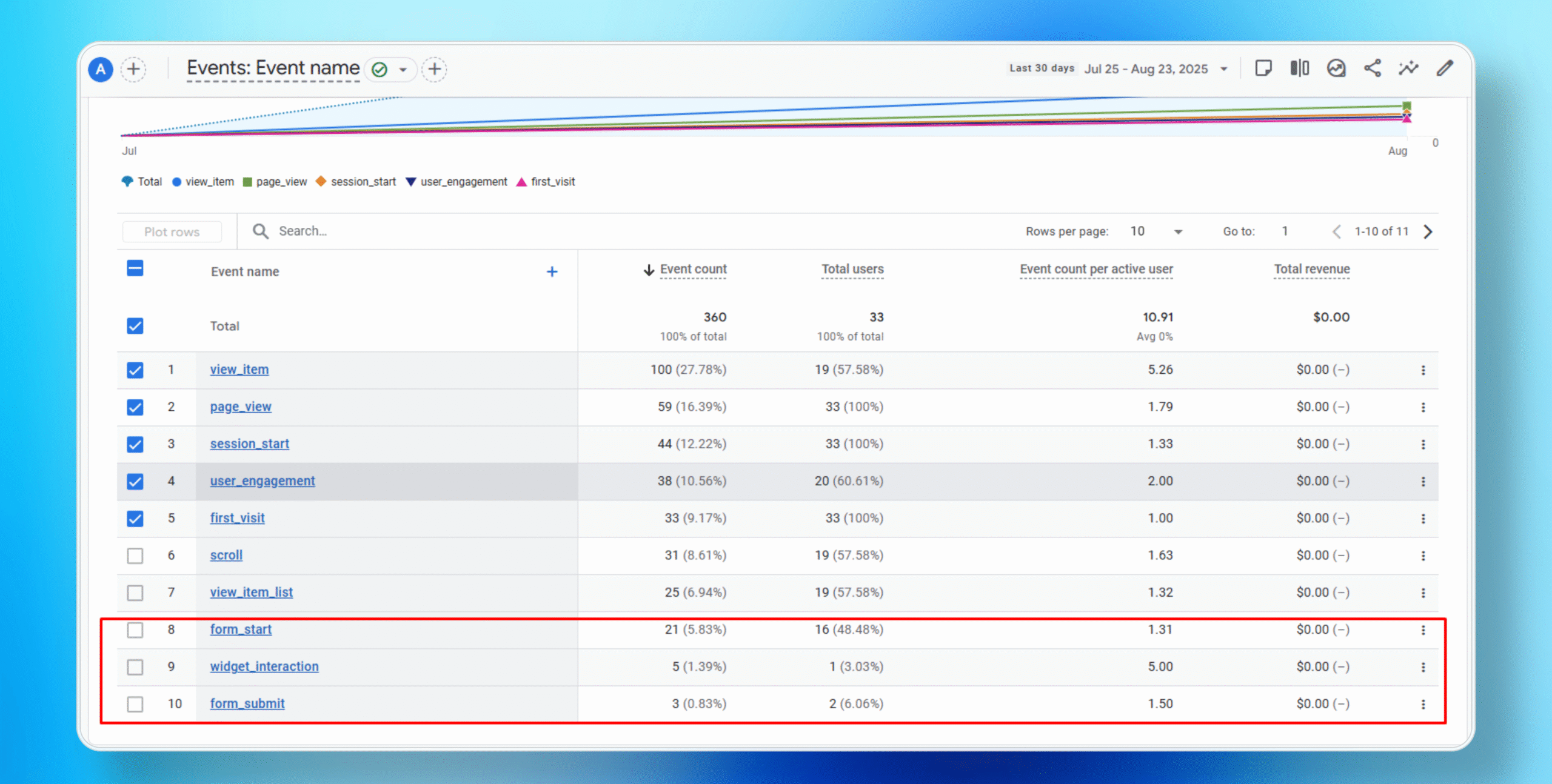 Screenshot 3x postspark 2025 08 24 14 32 44