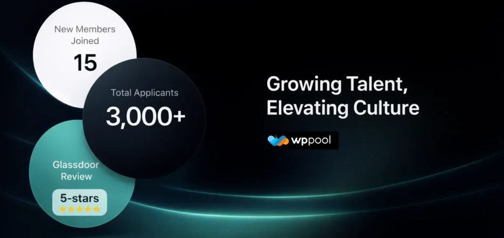 Growing talent elevating culture