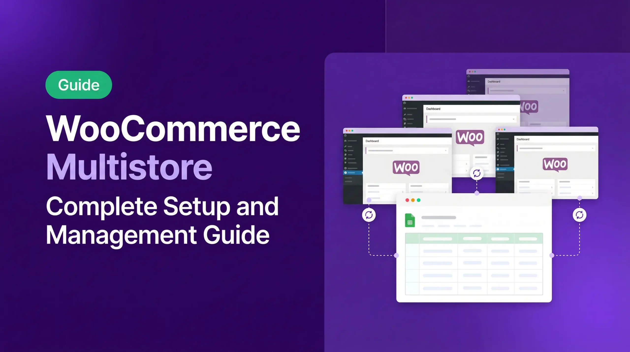 woocommerce multistore