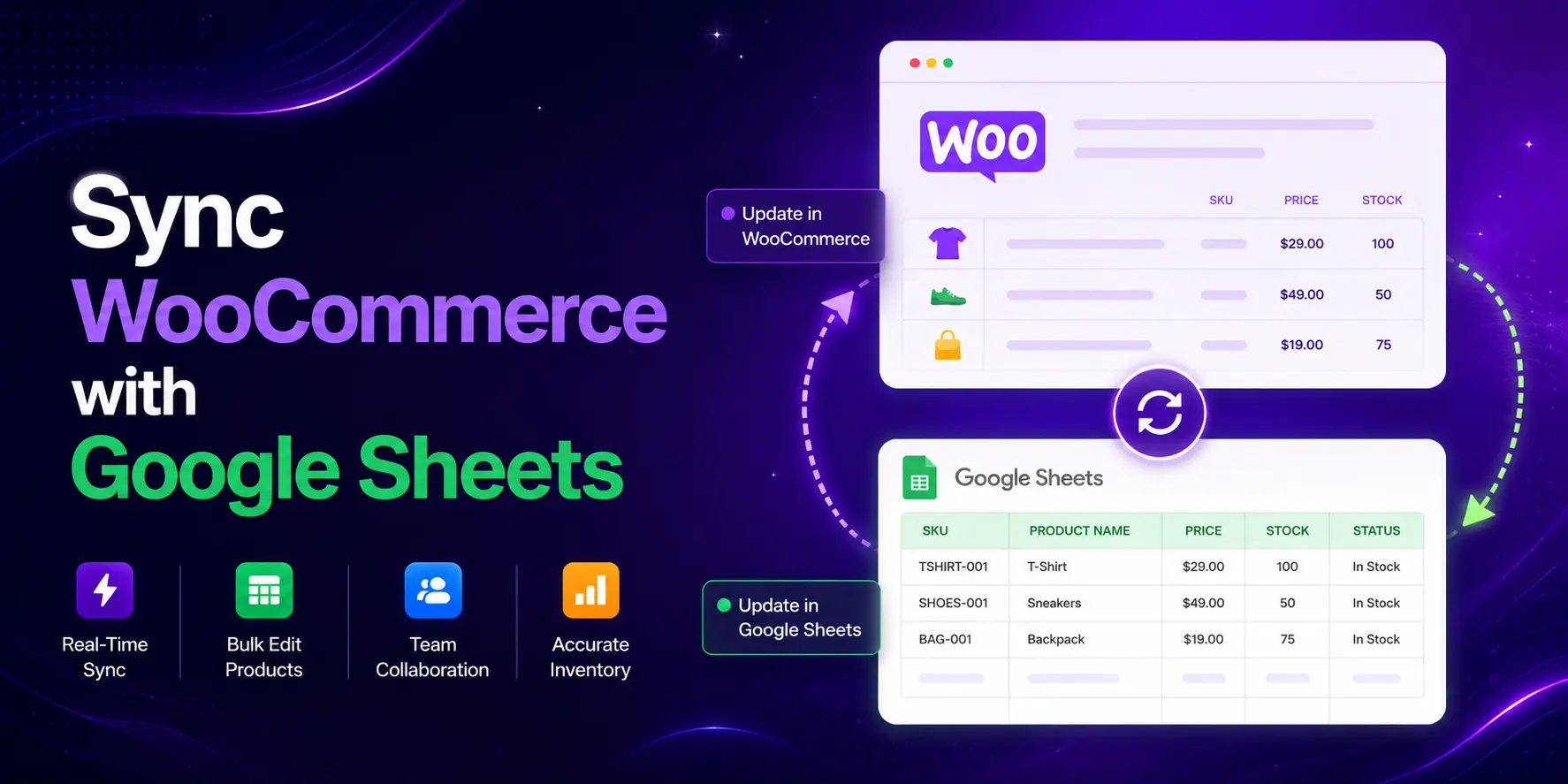 How to Sync WooCommerce with Google Sheets
