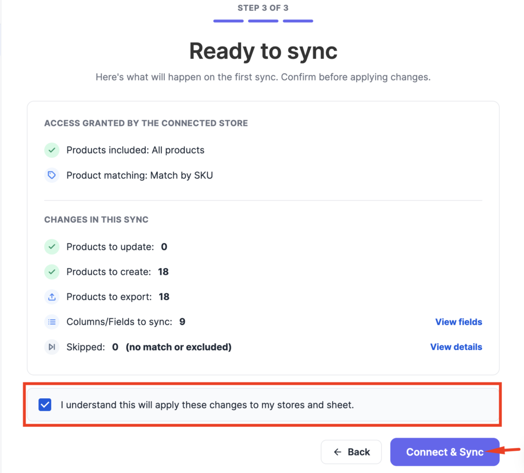 Ready sync overview