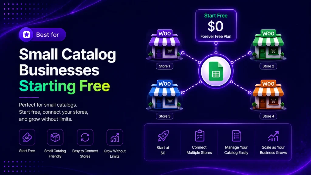 Small Catalog Businesses Starting Free